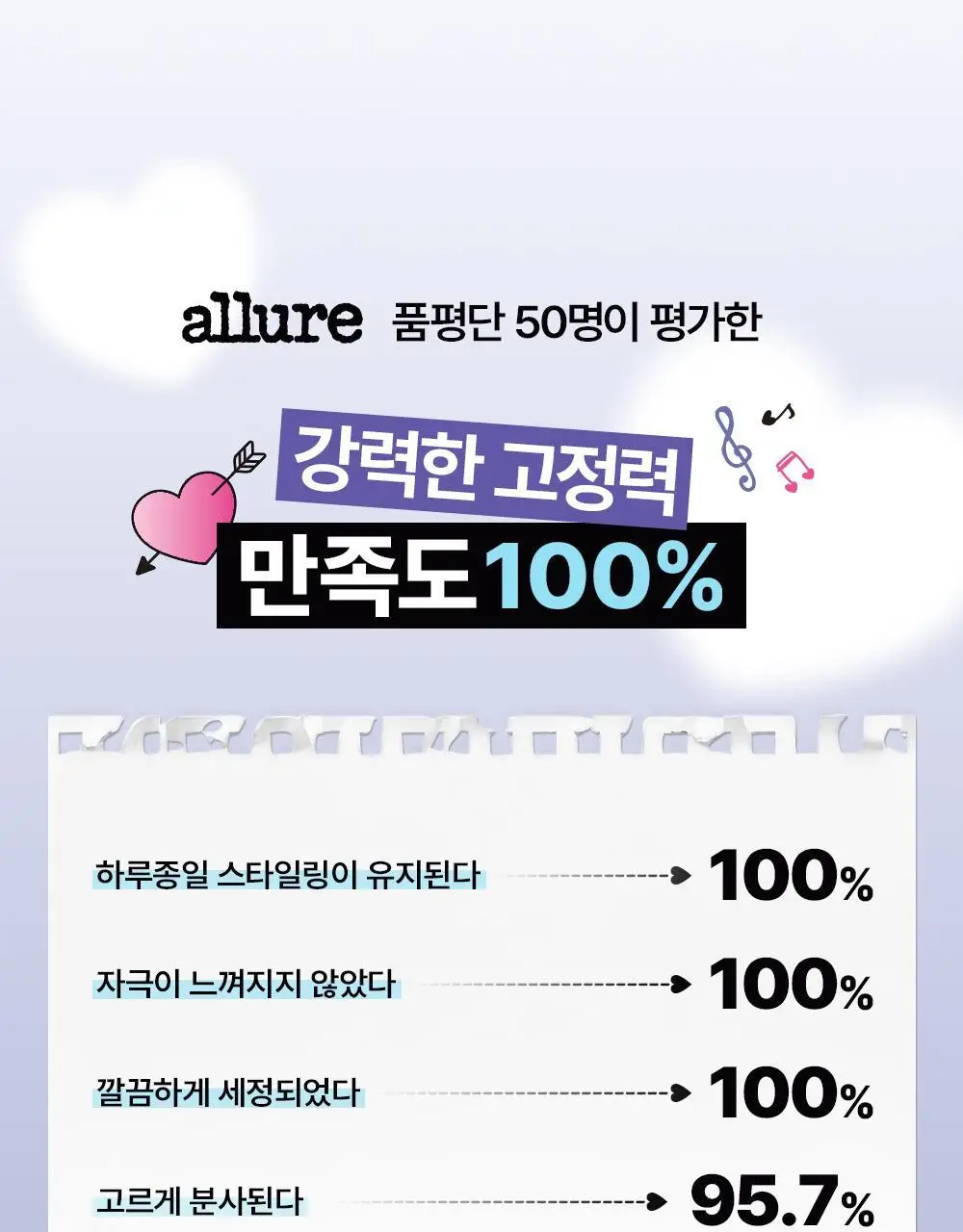 [쿠로미 에디션] 달리프 글램 스타일링 픽서 200ml (+쿠로미 파우치 증정) 상세페이지 10